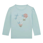Guess Shirt Girocollo Tinta Unita con Stampa per Neonata K5RI08K6YW4X AZZURRO GUESS 