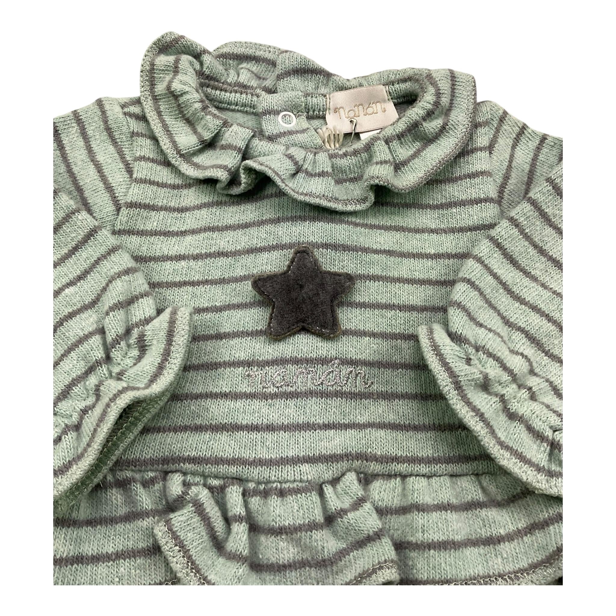 NANAN tutina manica lunga fantasia a righe Verde acqua per Neonata I2349801V VERDE ACQUA NANAN 